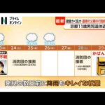 京都小学生不明から1カ月 逮捕の父親がかばん発見前近くに…捜査かく乱で置いたか 殺害後遺体を公衆トイレにも遺棄か（2026年04月23日）