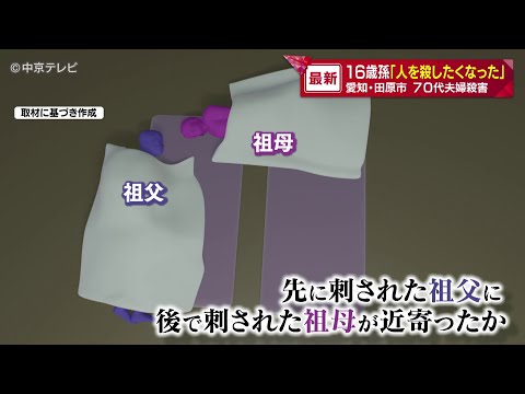 【「人を殺したくなった」】逮捕の16歳孫 70代夫婦殺害 先に刺された祖父に後で刺された祖母が近寄ったか 愛知・田原市