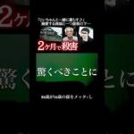 動機がヤバい#怖い話 #恐怖 #事件再現