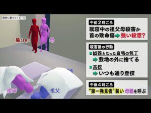 【祖父母殺害か】16歳の孫を逮捕　犯行後の行動が徐々に明らかに…　愛知・田原市