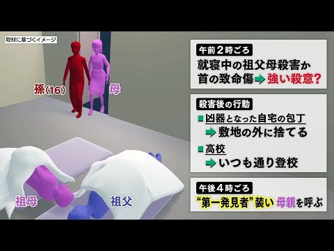 【祖父母殺害か】16歳の孫を逮捕 犯行後の行動が徐々に明らかに… 愛知・田原市