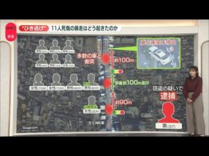 【ひき逃げ事件】暴走はどう起きたのか　足立区11人死傷